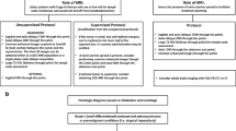 research on endometriosis