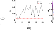 Long-Time Behaviour of Interaction Models on Riemannian Manifolds with ...