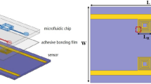 High Q-factor CSRR-loaded microstrip sensor for high-resolution complex ...
