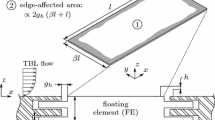 Wall shear stress measurement using a zero-displacement floating ...