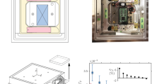 Wall shear stress measurement using a zero-displacement floating ...