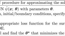 engineering problem solving method