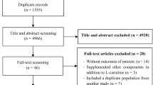 Efficacy and safety of carnitine supplementation on NAFLD: a systematic  review and meta-analysis | Systematic Reviews | Springer Nature Link