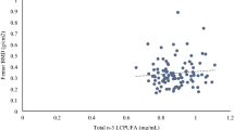 Effect of a 3-month L-carnitine supplementation and resistance training  program on circulating markers and bone mineral density in postmenopausal  women: a randomized controlled trial | Nutrition & Metabolism | Springer  Nature Link