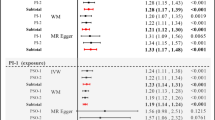 data analysis in research work