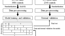 thesis on gestational diabetes mellitus