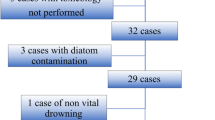 guided case study answers death by water