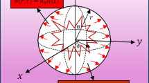 Time-Fractional Heat Conduction Effects on the Dynamic Response of a ...