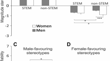 stereotypes research study
