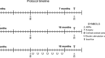 acetyl l carnitine hearing loss Difference Between Lipo C and Lipo B Peptide Blend