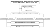 Impact of nirsevimab immunoprophylaxis on respiratory syncytial virus ...