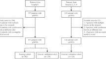 Innovative development and validation of a scoring system for ...