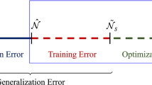 engineering problem solving method