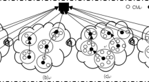A distributed cluster-based routing protocol using fuzzy logic and deep ...