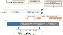 Bitcoin Forecasting Using Deep Learning and Time Series Ensemble ...