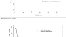 Associations of granulocyte colony-stimulating factor with toxicities ...