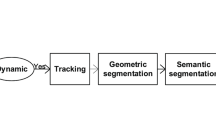 Dynamic Positioning | Springer Nature Link