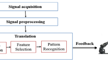 speech recognition research papers 2020