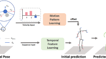 Imitation-based Path Planning and Nonlinear Model Predictive Control of ...