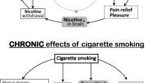 why do cigarettes smell so good How to Get Rid of Cigarette Smell in Your House, Car, Hair, and More