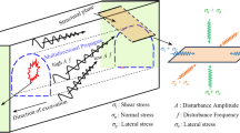 Shear instability identification method and its damage characteristics ...