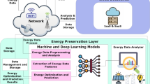 Harnessing Artificial Intelligence to improve building performance and ...