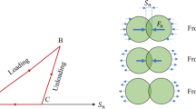 An optimized CFD–DEM coupling calculation method and application for ...