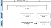 research paper on dental implants