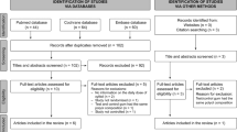 xylitol research papers