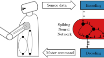 robotic arm research paper ieee