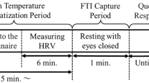 Discrimination of stress coping responses on dimensionality-reduced ... image.