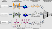 A depression detection model based on multimodal graph neural network ...