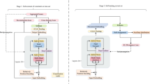 research papers on data clustering research papers on data clustering