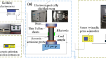research on electric potential research on electric potential
