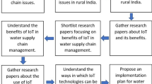 research paper on water management system