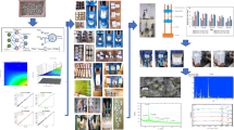 Recent studies on mechanical properties of recycled aggregate concrete ...