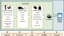 food security research topics