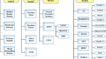 A survey on large language model based autonomous agents | Frontiers of ...
