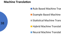Sign language interpretation using machine learning and artificial ...