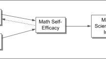 research paper about mathematics anxiety