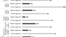 literature review on student motivation