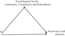 qualitative research methods of participant observation