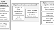 research papers on digital marketing