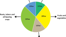 green energy conversion essay pdf download