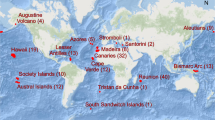 Volcano Database The Volcanoes of the World database | Bulletin of Volcanology