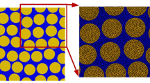 Multiscale Modeling for Progressive Failure Analysis of Composite ...