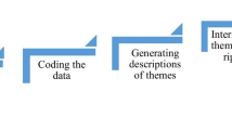 what is qualitative research sampling