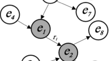 graph theory recent research papers