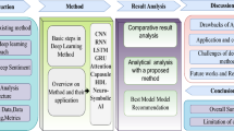 sentiment analysis twitter research paper