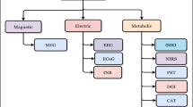 a comprehensive review of speech emotion recognition systems